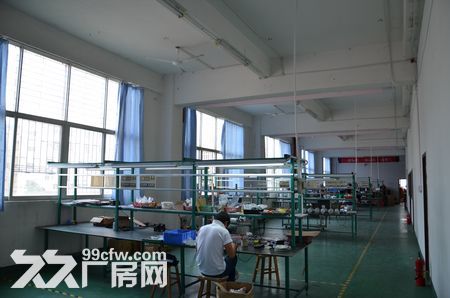 独立800−3000、适仓库、生产、办公、公寓等-图3